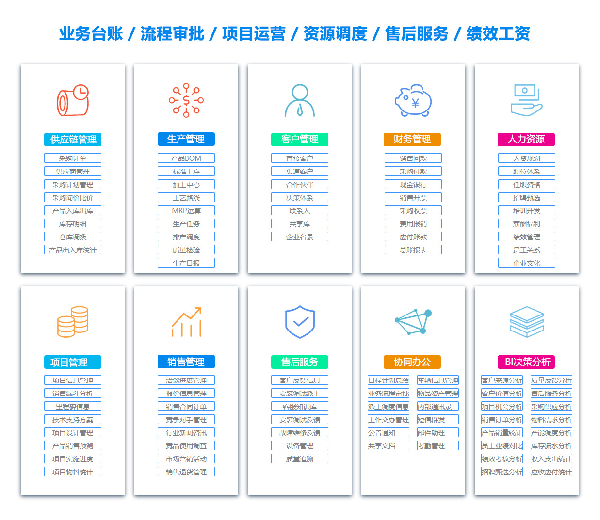 汕尾ERP系统
